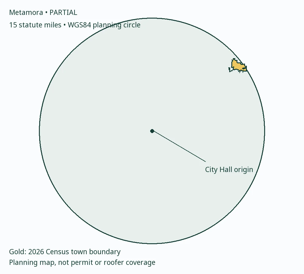 Metamora crosses the planning-circle edge